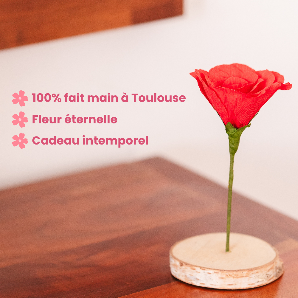 Rose Signature – Rouge Passion